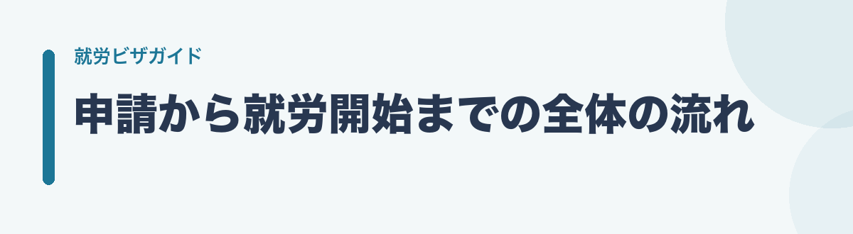 申請から就労開始までの全体の流れ