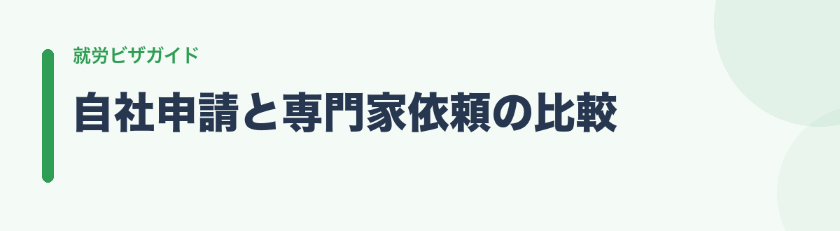 自社申請と専門家依頼の比較