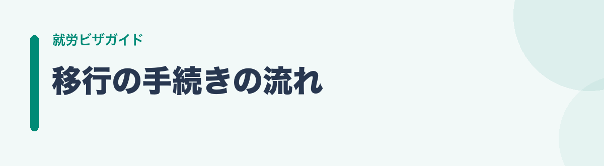 移行の手続きの流れ