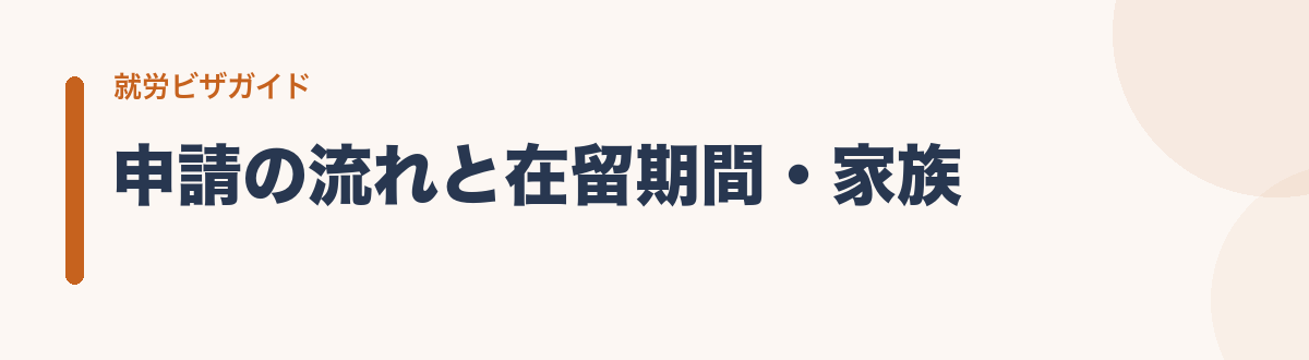 申請の流れと在留期間・家族