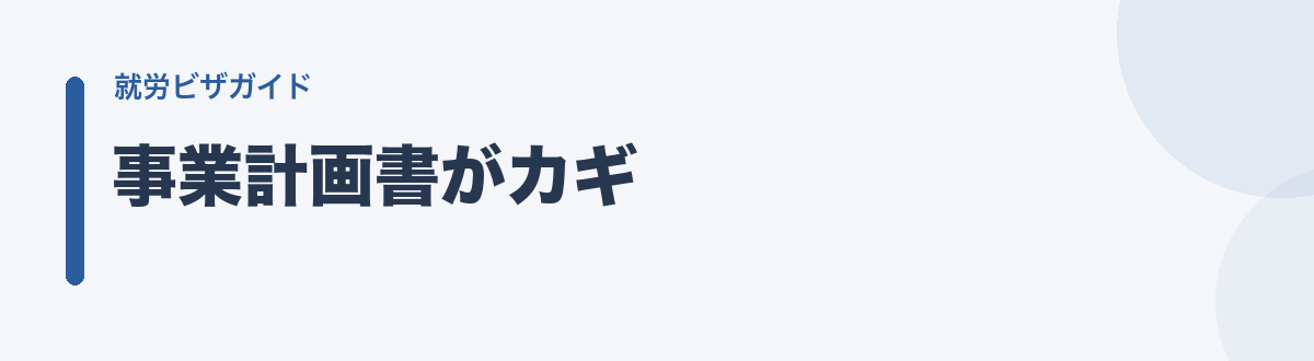 事業計画書がカギ