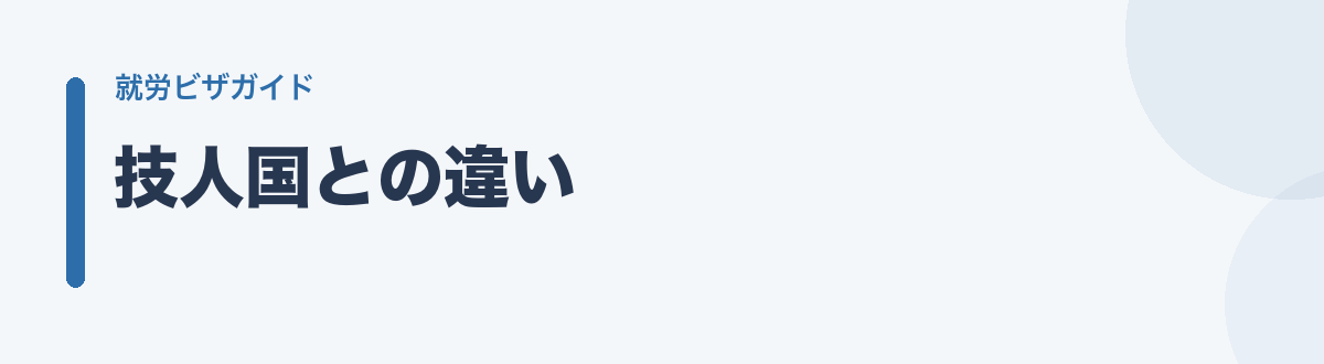 技人国との違い