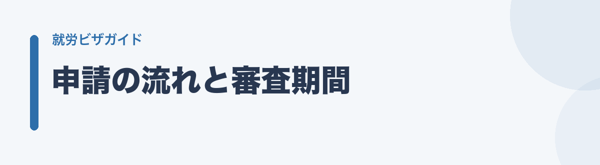 申請の流れと審査期間