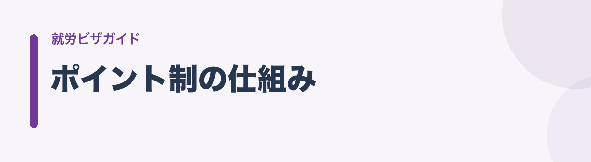 ポイント制の仕組み