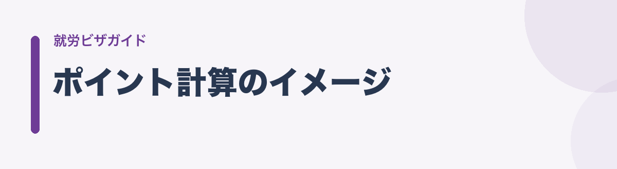 ポイント計算のイメージ