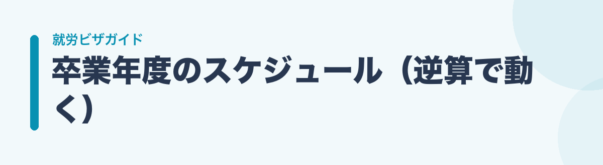 卒業年度のスケジュール（逆算で動く）