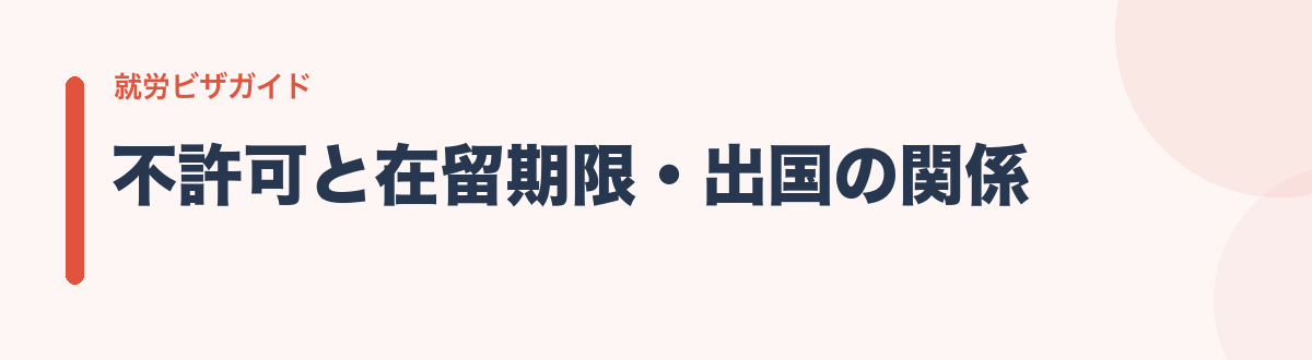 不許可と在留期限・出国の関係