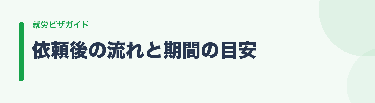 依頼後の流れと期間の目安