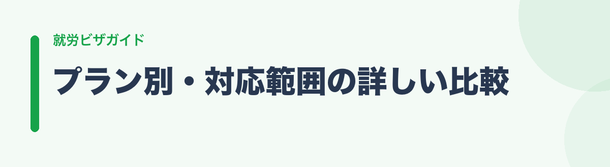 プラン別・対応範囲の詳しい比較