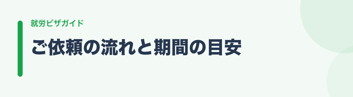ご依頼の流れと期間の目安