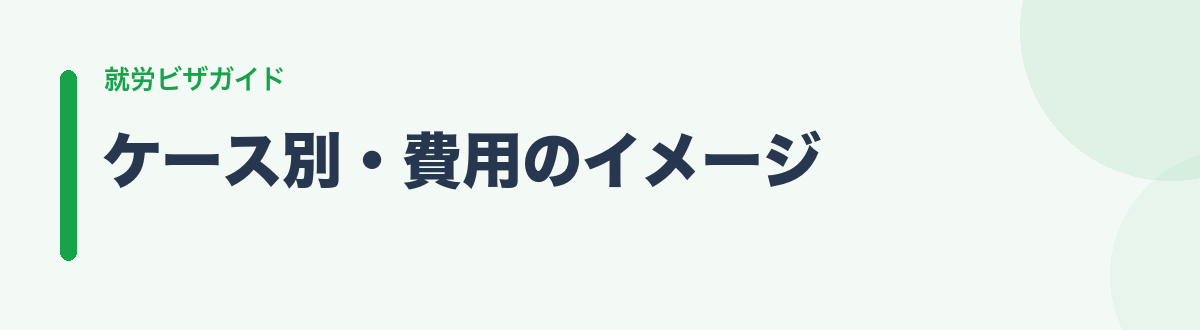 ケース別・費用のイメージ