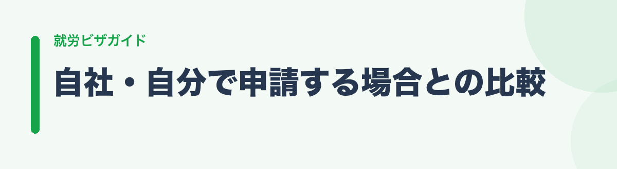 自社・自分で申請する場合との比較