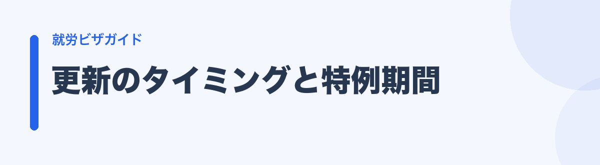 更新のタイミングと特例期間