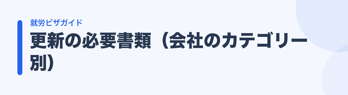 更新の必要書類（会社のカテゴリー別）
