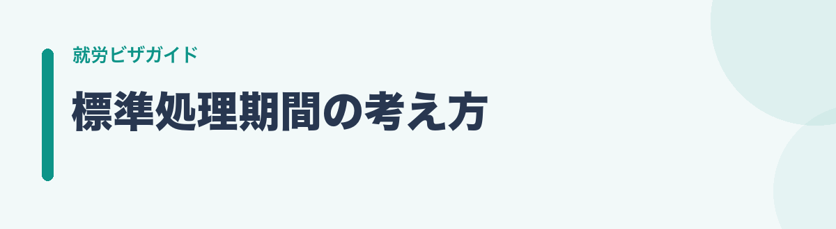 標準処理期間の考え方