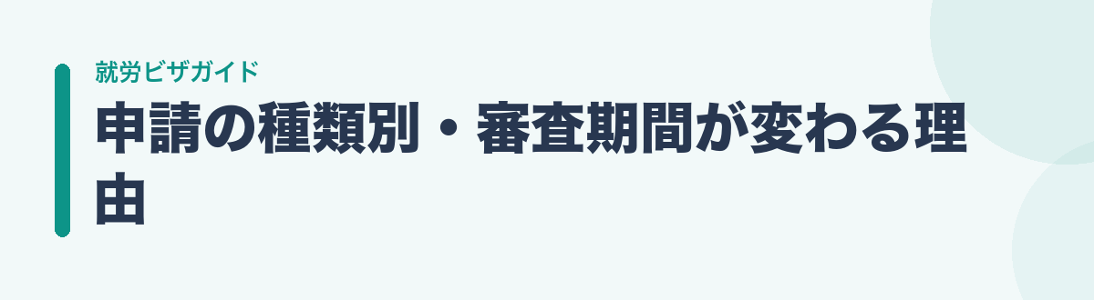申請の種類別・審査期間が変わる理由