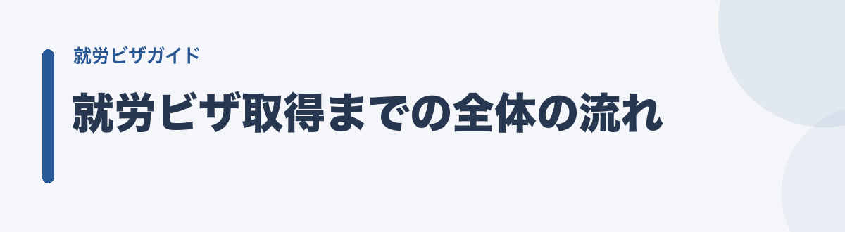 就労ビザ取得までの全体の流れ
