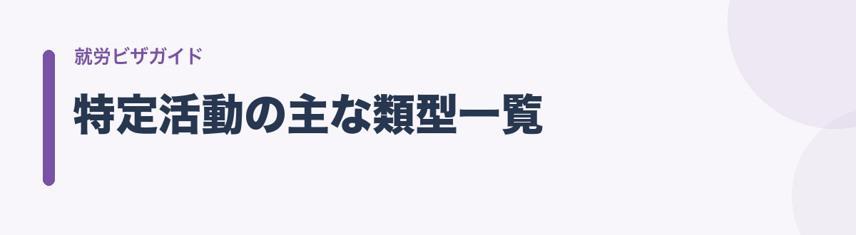 特定活動の主な類型一覧
